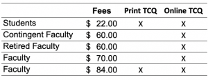 Dues and rates table